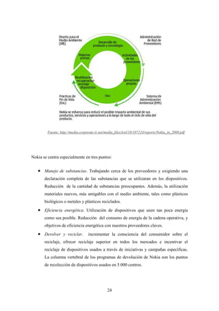 Fuente: http://media.corporate-ir.net/media_files/irol/10/107224/reports/Nokia_in_2008.pdf




Nokia se centra especialmente en tres puntos:


   • Manejo de substancias. Trabajando cerca de los proveedores y exigiendo una
       declaración completa de las substancias que se utilizaran en los dispositivos.
       Reducción de la cantidad de substancias preocupantes. Además, la utilización
       materiales nuevos, más amigables con el medio ambiente, tales como plásticos
       biológicos o metales y plásticos reciclados.
   • Eficiencia energética. Utilización de dispositivos que usen tan poca energía
       como sea posible. Reducción del consumo de energía de la cadena operativa, y
       objetivos de eficiencia energética con nuestros proveedores claves.
   • Devolver y reciclar.          incrementar la consciencia del consumidor sobre el
       reciclaje, ofrecer reciclaje superior en todos los mercados e incentivar el
       reciclaje de dispositivos usados a través de iniciativas y campañas específicas.
       La columna vertebral de los programas de devolución de Nokia son los puntos
       de recolección de dispositivos usados en 5.000 centros.




                                                24
 