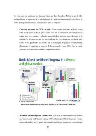 En esta parte se analizara los factores clave que han llevado a Nokia a ser el líder
indiscutible en le segmento de la telefonía móvil. La estrategia competitiva de Nokia se
centra principalmente en seis factores clave para la empresa:


   1) Cuota de mercado del 39% en 2008: Esta ventaja posiciona a Nokia como
       líder en el sector. Esto le ayuda sobre todo en la realización de economías de
       escala con proveedores y clientes permitiéndole mejorar sus márgenes y la
       realización de contratos en exclusividad con las operadoras de telefonía. Este
       hecho le ha permitido un cambio en la estrategia de precios recientemente,
       abaratando el precio de la mayoría de los terminales en un 10%. Esto le puede
       ayudar a incrementar su cuota en los próximos años.




         Fuente: http://media.corporate-ir.net/media_files/irol/10/107224/120408/4_Vanjoki.pdf




   2) Inversión en investigación y desarrollo: Nokia es la sexta empresa del mundo
       que más invierte en I+D, con mas de 6000 millones en 2008. Esto es una ventaja
       competitiva clave en el sector inventando las últimas tendencias en tecnología

                                                 57
 