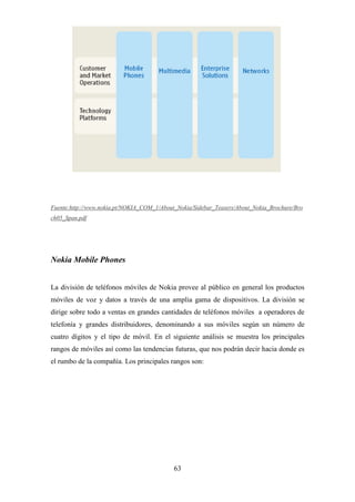 Fuente:http://www.nokia.pt/NOKIA_COM_1/About_Nokia/Sidebar_Teasers/About_Nokia_Brochure/Bro
ch05_Span.pdf




Nokia Mobile Phones


La división de teléfonos móviles de Nokia provee al público en general los productos
móviles de voz y datos a través de una amplia gama de dispositivos. La división se
dirige sobre todo a ventas en grandes cantidades de teléfonos móviles a operadores de
telefonía y grandes distribuidores, denominando a sus móviles según un número de
cuatro dígitos y el tipo de móvil. En el siguiente análisis se muestra los principales
rangos de móviles así como las tendencias futuras, que nos podrán decir hacia donde es
el rumbo de la compañía. Los principales rangos son:




                                            63
 