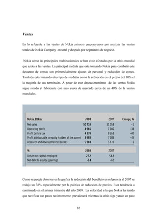 Ventas

En lo referente a las ventas de Nokia primero empezaremos por analizar las ventas
totales de Nokia Company en total y después por segmentos de negocio.


Nokia como las principales multinacionales se han visto afectadas por la crisis mundial
que azota a las ventas. La principal medida que esta tomando Nokia para combatir este
descenso de ventas son primordialmente ajustes de personal y reducción de costes.
También esta tomando otro tipo de medidas como la reducción en el precio del 10% el
la mayoría de sus terminales. A pesar de este deseceleramiento de las ventas Nokia
sigue siendo el fabricante con mas cuota de mercado cerca de un 40% de la ventas
mundiales.




Como se puede observar en la grafica la reducción del beneficio en referencia al 2007 se
redujo un 38% especialmente por la política de reducción de precios. Esta tendencia a
continuado en el primer trimestre del año 2009. La velocidad a la que Nokia ha tenido
que rectificar sus pasos recientemente prevalecerá mientras la crisis siga yendo un paso


                                          82
 