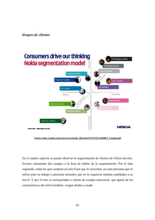 Grupos de clientes




         Fuente: http://media.corporate-ir.net/media_files/irol/10/107224/120408/4_Vanjoki.pdf




En el cuadro superior se puede observar la segmentación de clientes de Nokia móviles.
Existen claramente dos campos a la hora de hablar de la segmentación. Por el lado
izquierdo, están los que compran un móvil por que lo necesitan, ya sean personas que lo
utilice para su trabajo o personas normales que no le requieran muchas cualidades a su
móvil. Y por el otro se corresponden a cliente de compra emocional que aparte de las
características del móvil también exigen diseño y moda.




                                                 85
 