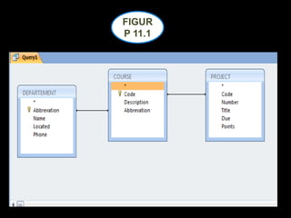 Proyek 11 query basis data basis data class project | PPTX