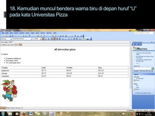 18. Kemudian muncul bendera warna biru di depan huruf “U”
pada kata Universitas Pizza

 