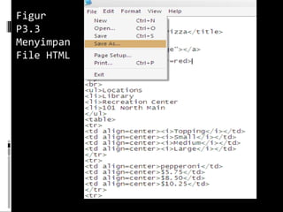 Figur P3.3 Menyimpan File HTML 