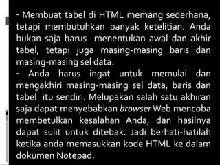Membuat tabel di HTML memang sederhana, tetapi membutuhkan banyak ketelitian. Anda bukan saja harus  menentukan awal dan akhir tabel, tetapi juga masing-masing baris dan masing-masing sel data. Anda harus ingat untuk memulai dan mengakhiri masing-masing sel data, baris dan tabel  itu sendiri. Melupakan salah satu akhiran saja dapat menyebabkan  browser  Web mencoba membetulkan kesalahan Anda, dan hasilnya dapat sulit untuk ditebak. Jadi berhati-hatilah ketika anda memasukkan kode HTML ke dalam dokumen Notepad. 