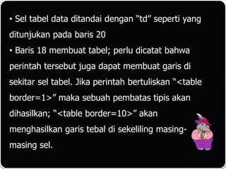 • Sel tabel data ditandai dengan “td” seperti yang
ditunjukan pada baris 20
• Baris 18 membuat tabel; perlu dicatat bahwa
perintah tersebut juga dapat membuat garis di
sekitar sel tabel. Jika perintah bertuliskan “<table
border=1>” maka sebuah pembatas tipis akan
dihasilkan; “<table border=10>” akan
menghasilkan garis tebal di sekeliling masing-
masing sel.
 