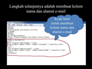 Langkah selanjutnya adalah membuat kolom
nama dan alamat e-mail
Kode html
untuk membuat
kolom nama dan
alamat e-mail

 
