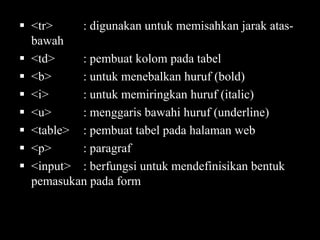  <tr>
: digunakan untuk memisahkan jarak atasbawah
 <td>
: pembuat kolom pada tabel
 <b>
: untuk menebalkan huruf (bold)
 <i>
: untuk memiringkan huruf (italic)
 <u>
: menggaris bawahi huruf (underline)
 <table> : pembuat tabel pada halaman web
 <p>
: paragraf
 <input> : berfungsi untuk mendefinisikan bentuk
pemasukan pada form

 