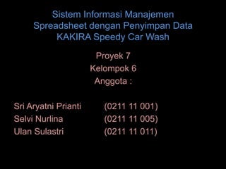 Sistem Informasi Manajemen
     Spreadsheet dengan Penyimpan Data
          KAKIRA Speedy Car Wash
                       Proyek 7
                      Kelompok 6
                       Anggota :

Sri Aryatni Prianti      (0211 11 001)
Selvi Nurlina            (0211 11 005)
Ulan Sulastri            (0211 11 011)
 