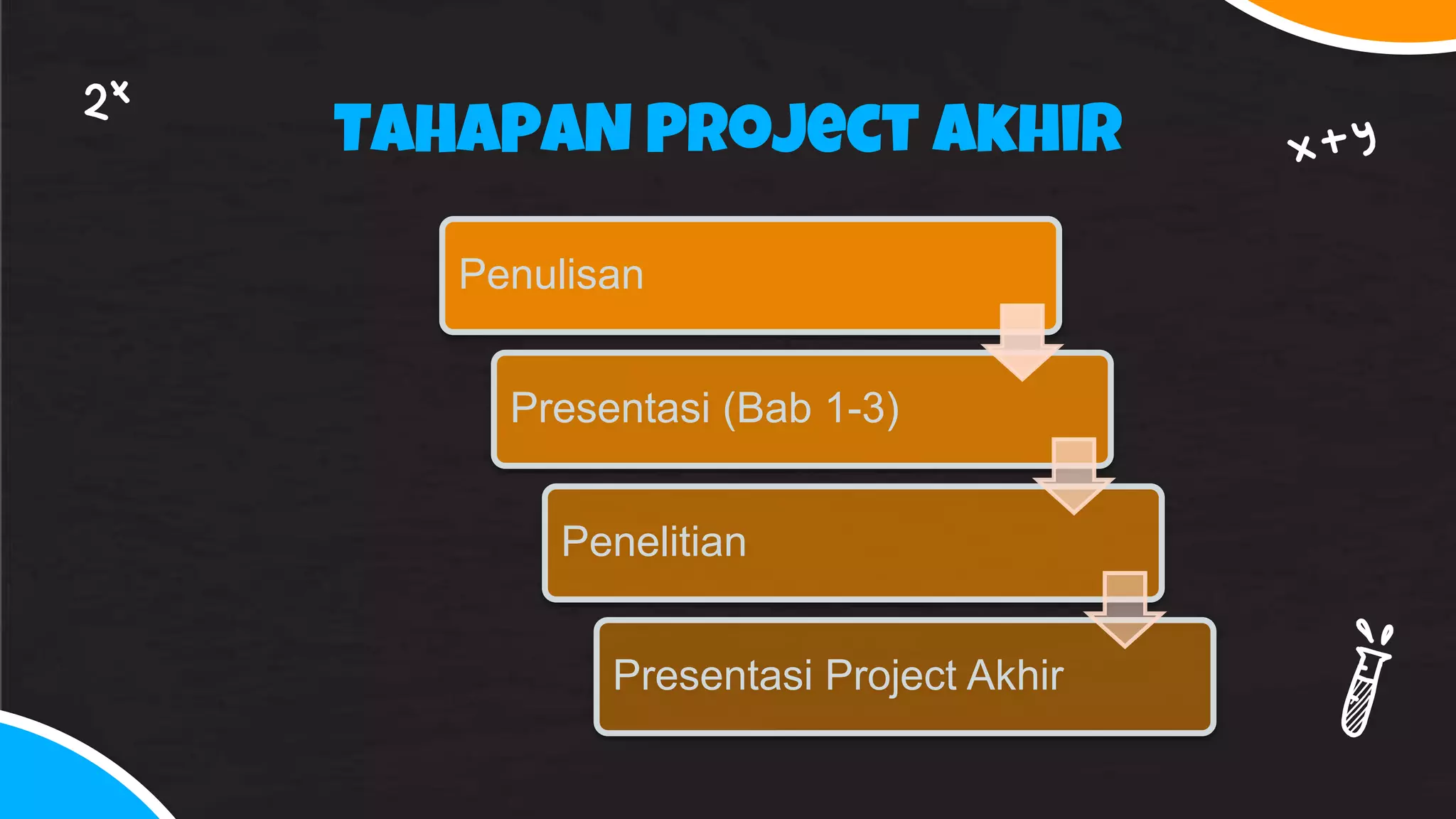 Proyek akhir | PPTX
