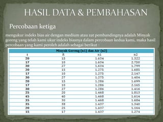 Percobaan ketiga
mengukur indeks bias air dengan medium atau zat pembandingnya adalah Minyak
goreng yang telah kami ukur indeks biasnya dalam percobaan kedua kami, maka hasil
percobaan yang kami peroleh adalah sebagai berikut :
 