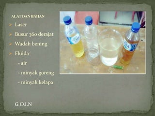 ALAT DAN BAHAN
 Laser
 Busur 360 derajat
 Wadah bening
 Fluida
- air
- minyak goreng
- minyak kelapa
G.O.I.N
 