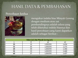 Percobaan kedua
mengukur indeks bias Minyak Goreng
dengan medium atau zat
pembandingnya adalah udara yang
telah diketahui indeks biasnya dan
hasil percobaan yang kami dapatkan
adalah sebagai berikut :
 
