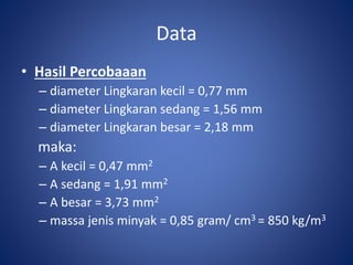 Data
• Hasil Percobaaan
– diameter Lingkaran kecil = 0,77 mm
– diameter Lingkaran sedang = 1,56 mm
– diameter Lingkaran besar = 2,18 mm
maka:
– A kecil = 0,47 mm2
– A sedang = 1,91 mm2
– A besar = 3,73 mm2
– massa jenis minyak = 0,85 gram/ cm3 = 850 kg/m3
 