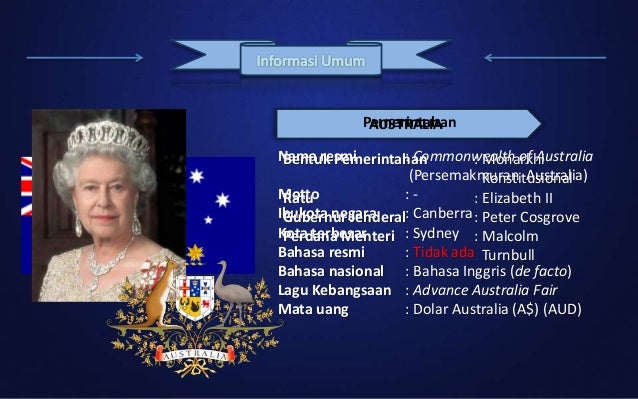 Presentasi Negara maju dan negara berkembang dan Profil 