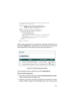 <tr><th>no</th><th>judul</th><th>tgl. posting</th>
<th>aksi</th></th></tr>";
$tampil=mysql_query("SELECT * FROM berita
WHERE id_user='$_SESSION[namauser]'
ORDER BY id_berita DESC");
$no=1;
while ($r=mysql_fetch_array($tampil)){
$tgl_posting=tgl_indo($r[tanggal]);
echo "<tr><td>$no</td>
<td>$r[judul]</td>
<td>$tgl_posting</td>
<td><a href=edit_berita.php?id =$r[id_berita]>
Edit</a> |
<a href=hapus_berita.php?id=$r[id_berita]>
Hapus</a></td></tr>";
$no++;
}
echo "</table>";
?>
Setelah Anda menjalankan form_berita.php dan mengisikan data-datanya, lalu
klik tombol Simpan (lihat lagi gambar 8.10), maka hasilnya akan langsung
dapat ditampilkan oleh skrip tampil_berita.php seperti pada gambar 8.11.
Gambar 8.11 Hasil skrip tampil_berita.php
Untuk menginput berita lagi, silahkan klik tombol Tambah Berita.
Tips dan Catatan Programmer:
• Semua file gambar akan tersimpan di folder lukman01/admin/foto_berita/.
Folder tersebut telah kita buat pada trik 60.
• Sebenarnya ada teknik yang dapat menyimpan data gambar/foto di dalam
database MySQL dengan tipe field BLOB, namun cara tersebut kurang
21
 