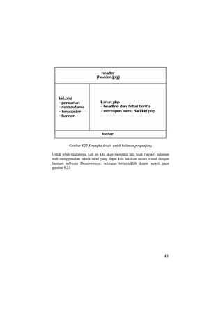 Gambar 8.22 Kerangka desain untuk halaman pengunjung
Untuk lebih mudahnya, kali ini kita akan mengatur tata letak (layout) halaman
web menggunakan teknik tabel yang dapat kita lakukan secara visual dengan
bantuan software Dreamweaver, sehingga terbentuklah desain seperti pada
gambar 8.23.
43
 