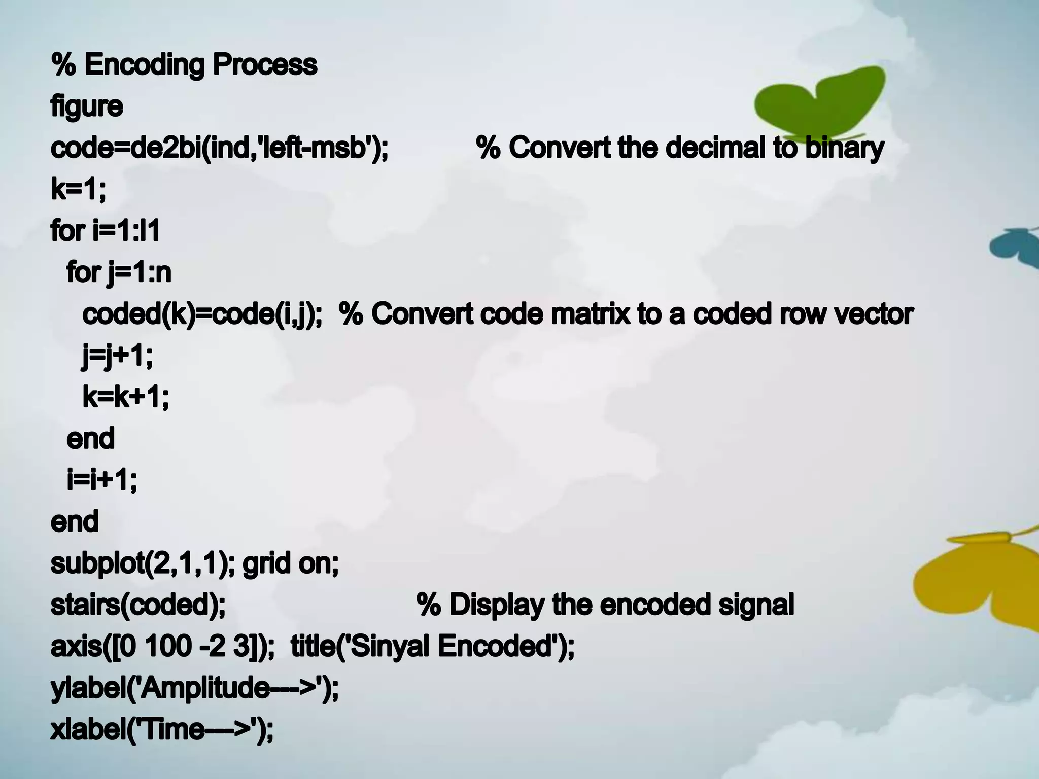 PCM (Pulse Code Modulation) | PPTX