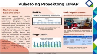 Pulyeto Proyektong-EIMAP-CIP-Maguikay-HS-Stage1-3.pptx