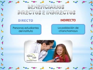 Personas estudiantes   La población de
     del instituto      chanchamayo
 