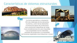 Características de sistemas estructurales
•La forma geométrica u orientación
•El o los materiales de los elementos
•La forma y unión de los elementos
•La forma de apoyo de la estructura
•Las condiciones especificas de carga
•Las consideraciones de usos impuestas
•Las propiedades de los materiales,
procesos de producción y la necesidad
de funciones especiales como desarmar o mover
 