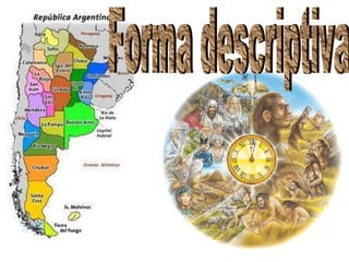 Forma descriptiva 