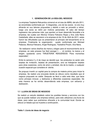 1. GENERACIÓN DE LA IDEA DEL NEGOCIO

 La empresa Tarjetería Rekuerdos comenzó en el mes de ABRIL del año 2011,
 se encontraba conformada por 5 integrantes, uno de los socios no era muy
 eficiente en sus labores propuestas y debido a esto se procedió a retirar,
 luego una socia se retiró por motivos personales. Al cabo del tiempo
 ingresaron dos personas más, que aportan un buen desarrollo favorable a la
 empresa, las cuales son Monica Viviana Feliciano Rojas y Ana Julia Neira
 Castañeda, ellas se asociaron a la empresa el día 19 de Abril de 2011, estas
 fueron las dificultades que se presentaron al principio del lanzamiento en la
 empresa. Finalmente la organización        quedo conformada por Michael
 Palacios, Monica Feliciano, Angie Rodríguez, Yackeline Pinzón, Ana Neira.

  Se realizaron varios diseños de marca y slogan para el reconocimiento de la
 empresa, en este proceso fue fácil escoger l…... el nombre, la marca y el
 slogan, quedando como TARJETERIA REKUERDOS “Para momentos
 especiales”.

 Entre la semana 2 y 4 de mayo se decidió que los productos no serán solo
 tarjetas de invitación, tarjetas de presentación, sino se trabajarían tarjetas
 para otras ocasiones, como de amor y amistad, día de la madre, o cualquier
 ocasión especial que considere el cliente.

 Se propuso invertir un capital para la compra de materia prima para iniciar la
 empresa. Se realizó una encuesta donde se obtuvo como resultado que el
 negocio propuesto es viable. Después se llevó a cabo esta idea, que tiene
 como principio innovar, y dedicarse a diferentes ocasiones especiales. De
 esta manera se ha venido desarrollando esta empresa, con esfuerzo y
 dedicación.



1.1 LLUVIA DE IDEAS DE NEGOCIO
Se realizó un estudio detallado sobre los posibles bienes y servicios con los
que se puede realizar una empresa exitosa, para esto utilizamos una lluvia de
ideas, para saber que podríamos ofrecerle a la comunidad local. Donde se
obtuvo un listado que se muestra a continuación.



Tabla 1. Lluvia de ideas de negocio




                                      14
 