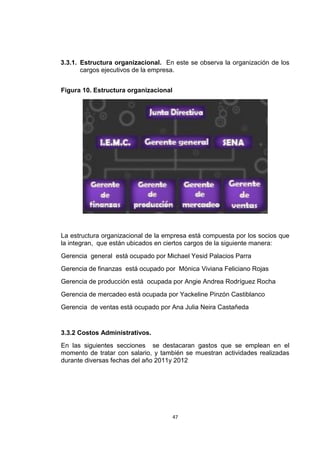 3.3.1. Estructura organizacional. En este se observa la organización de los
       cargos ejecutivos de la empresa.


Figura 10. Estructura organizacional




La estructura organizacional de la empresa está compuesta por los socios que
la integran, que están ubicados en ciertos cargos de la siguiente manera:
Gerencia general está ocupado por Michael Yesid Palacios Parra
Gerencia de finanzas está ocupado por Mónica Viviana Feliciano Rojas
Gerencia de producción está ocupada por Angie Andrea Rodríguez Rocha
Gerencia de mercadeo está ocupada por Yackeline Pinzón Castiblanco
Gerencia de ventas está ocupado por Ana Julia Neira Castañeda


3.3.2 Costos Administrativos.
En las siguientes secciones se destacaran gastos que se emplean en el
momento de tratar con salario, y también se muestran actividades realizadas
durante diversas fechas del año 2011y 2012




                                       47
 