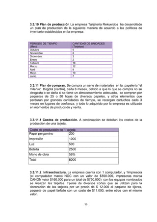 3.3.10 Plan de producción La empresa Tarjetería Rekuerdos ha desarrollado
un plan de producción de la siguiente manera de acuerdo a las políticas de
inventario establecidas en la empresa:


PERIODO DE TIEMPO            CANTIDAD DE UNIDADES
(Mes)                        (Tarjetas)
Octubre                      5
Noviembre                    8
Diciembre                    3
Enero                        2
Febrero                      10
Marzo                        12
Abril                        9
Mayo                         10
Junio                        7


3.3.11 Plan de compras. Se compra un serie de materiales en la papelería “el
milenio” Bogotá (centro), cada 6 meses, debido a que lo que se compra no se
desgasta o se daña si se tiene un almacenamiento adecuado, se compran por
paquetes de 25 o 50 hojas de diversos papeles, y otros elementos que
perduran por grandes cantidades de tiempo, se recargan cartuchos cada 3
meses en lugares de confianza, y todo lo adquirido por la empresa es utilizado
en momentos de producción y venta.


3.3.11.1 Costos de producción. A continuación se detallan los costos de la
producción de una tarjeta.

Costo de producción de 1 tarjeta
Papel pergamino            200
Impresión                  1000
Luz                        500
Botella                    2500
Mano de obra               58%
Total                      8000



3.3.11.2 Infraestructura. La empresa cuenta con 1 computador, y 1impresora
(el computador marca NOC con un valor de $590.000, impresoras marca
CANON valor $160.000 para un total de $750.000) con los equipos nombrados
se realizan las tarjetas. Tijeras de diversos cortes que se utilizan para la
decoración de las tarjetas por un precio de $ 12.000 el paquete de tijeras,
paquete de papel farfalle con un costo de $11.000, entre otros con el mismo
valor.


                                      55
 