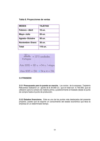 Tabla 8. Proyecciones de ventas


MESES                   TAJETAS

Febrero - Abril         10 un.

Mayo- Julio             20 un.

Agosto- Octubre         50 un.

Noviembre- Enero        30 un.

Total                   110 un.




3.5 FINANZAS



3.5.1 Presupuesto para la puesta en marcha. Los socios de la empresa Tarjetería
Rekuerdos realizaron un aporte de $ 30.000 c/u que en total son $ 150.000, que se
utilizaron para la compra de materia prima y posteriormente el traslado desde el punto
de compra hasta el punto de producción.



3.5.2 Estados financieros. Este es uno de los puntos más destacados del presente
proyecto, puesto que se expone un conocimiento del estado económico que lleva la
empresa en un determinado tiempo.




                                         59
 