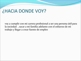 ¿HACIA DONDE VOY?
voy a cumplir con mi carrera profesional a ser una persona útil para
la sociedad , sacar a mi familia adelante con el esfuerzo de mi
trabajo y llegar a crear fuente de empleo
 