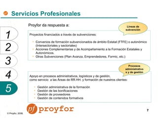 Servicios Profesionales Proyectos financiados a través de subvenciones: Convenios de formación subvencionados de ámbito Estatal (FTFE) o autonómico (Intersectoriales y sectoriales) Acciones Complementarias y de Acompañamiento a la Formación Estatales y Autonómicos. Otras Subvenciones (Plan Avanza, Emprendedores, Formic, etc.) Apoyo en procesos administrativos, logísticos y de gestión,  como servicio  a las Áreas de RR.HH. y formación de nuestros clientes: Gestión administrativa de la formación Gestión de las bonificaciones Gestión de proveedores Gestión de contenidos formativos Líneas de subvención Procesos administrativos y de gestión Proyfor da respuesta a: 