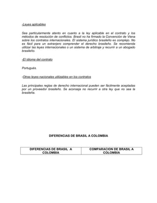 -Leyes aplicables

Sea particularmente atento en cuanto a la ley aplicable en el contrato y los
métodos de resolución de conflictos. Brasil no ha firmado la Convención de Viena
sobre los contratos internacionales. El sistema jurídico brasileño es complejo. No
es fácil para un extranjero comprender el derecho brasileño. Se recomienda
utilizar las leyes internacionales o un sistema de arbitraje y recurrir a un abogado
brasileño.

-El idioma del contrato

Portugués.

-Otras leyes nacionales utilizables en los contratos

Las principales reglas de derecho internacional pueden ser fácilmente aceptadas
por un proveedor brasileño. Se aconseja no recurrir a otra ley que no sea la
brasileña.




                    DIFERENCIAS DE BRASIL A COLOMBIA



     DIFERENCIAS DE BRASIL A                      COMPARACION DE BRASIL A
            COLOMBIA                                    COLOMBIA
 