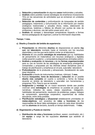    Selección y comunicación de algunos casos tradicionales y actuales.
      Análisis sobre posibles nuevas estrategias de enseñanza incorporando
       TICs en las secuencias de actividades que se enmarcan en unidades
       didácticas;
      Selección de contenidos y profundización de búsquedas de sentido
       pedagógico; tratamiento y comunicación de la información por medios
       analógicos tradicionales y actuales (foros, redes, elaboración de
       diapositivas, boletines y folletos de difusión con puntos de vista de
       profesores y alumnos, uso del cañón power point. etc.).
      Análisis de ventajas y desventajas comparativas respecto a formas
       técnico-pedagógicas de organizar y activar la información disponible.

Tiempo: 1 mes.

c) Diseño y Creación del ámbito de experiencia:

      Presentación de diferentes diseños de disposiciones en planta (lay
       out) del laboratorio montado hasta el momento con los recursos
       disponibles y con los que sería óptimo contar en el laboratorio.
      Vivencia de una posible estrategia de enseñanza (por ej. habilidades
       de pensamiento en matemática) con recursos analógicos y digitales
       (collar-pizarrón-cuaderno y computadora-diapositivas animadas-cañón)
      Análisis y evaluación de recursos y de las formas organizacionales
       para su uso en función de las estrategias de enseñanza emergentes,
       comparadas y propuestas por las distintas áreas/ disciplinas para el
       trabajo de planificación y enseñanza en el aula, aula-taller, laboratorio.
      Profundización de lo producido y almacenado. Socialización de cada
       área/ disciplina.
      Evaluación a través de instrumentos (matrices, rúbricas). 1 mes.
      Nuevas búsquedas, toma de decisiones y selección de un posible
       diseño más completo en cuanto a contenido y forma de trabajo
       docente en ámbito de laboratorio o aula-taller con herramientas y
       programas TICs. Para lo que se necesita:
      Imaginación y montaje de un nuevo escenario donde sea posible
       vivenciar otras estrategias de enseñanza no puestas en juego aún:
       narrativas, métodos de casos, clases expositivas, indagación,
       habilidades del pensamiento, resolución de problemas, juegos, trabajos
       de comprensión, aprendizaje cooperativo, experiencias de visitas
       educativas, entre otras posibles.
      Planificación estratégica y situacional estableciendo prioridades en
       metas-objetivos, con acuerdos de roles y funciones de los
       responsables de llevar tales estrategias a cabo en cada área/ disciplina
       con los alumnos de terciaria, durante un tiempo determinado. 1 mes.

d) Organización y Puesta en marcha:

      Distribución de roles y funciones (profesor, asesor, coordinador, etc.)
       del equipo a cargo de los supuestos alumnos que asistirán al
       laboratorio;



                                                                              12
 