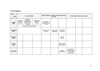 9. Cronograma

Tiemp
                                                                  Fase de Diseño y Creación (con docentes de la
                                 Fase de Estudio                                                                           Fase de Ejecución(con alumnos)
        Activ.                                                                      FO y FG)

                                  Análisis y
                  Gestión       búsqueda de        Selección de
                 de RRHH        antecedentes        contenidos      Diagnóstico
 Octubre
                 y material     Selección de         Análisis     Representacione
  2007
                                    casos                             s TICs
                              CAPACITACION EXTERNA


Noviembre                                                          Diseño lay out   Vivencia de    Análisis de
  2007                                                                Laborat       estrategias    Recursos




Diciembre                                                                                           Profund.
   2007                                                                                             Evalua.




 Febrero                                                                                          Planif. Estrat.
  2008                                                                                            Metas Objet.



                                                                                                                      Diagnóstico
                                                                                                     Metas          Representacione
Marzo2008
                                                                                                  ObjetivPrioriz.    s TICs Imple
                                                                                                                      Planif Estrat




                                                                                                                                                            14
 