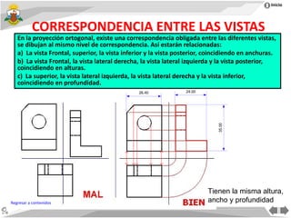 CORRESPONDENCIA ENTRE LAS VISTAS   En la proyección ortogonal, existe una correspondencia obligada entre las diferentes vistas, se dibujan al mismo nivel de correspondencia. Así estarán relacionadas: a)  La vista Frontal, superior, la vista inferior y la vista posterior, coincidiendo en anchuras. b)  La vista Frontal, la vista lateral derecha, la vista lateral izquierda y la vista posterior, coincidiendo en alturas. c)  La superior, la vista lateral izquierda, la vista lateral derecha y la vista inferior, coincidiendo en profundidad. Tienen la misma altura, ancho y profundidad Regresar a contenidos 