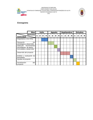 UNIVERSIDAD DE PAMPLONA
COMPUTADORES PARA EDUCAR
ESTRATEGIA DE FORMACIÓN Y ACCESO PARA LA APROPIACIÓN PEDAGÓGICA DE LAS TIC
PROYECTO PEDAGÓGICO CON TIC
2012

Cronograma

Mes
Semana
Actividad
Diagnóstico a los niños
Planeación
las
estrategias a desarrollar
Selección herramientas
tecnológicas de apoyo
Actividades a desarrollar
Desarrollo del proyecto
Análisis y evaluación de
Resultados
Ajustes al proyecto
Socialización
proyecto

del

Julio
1 2

3

Agosto
4

1

2

3

Septiembre
4

1

2

3

4

Octubre
1

2

3

4

 