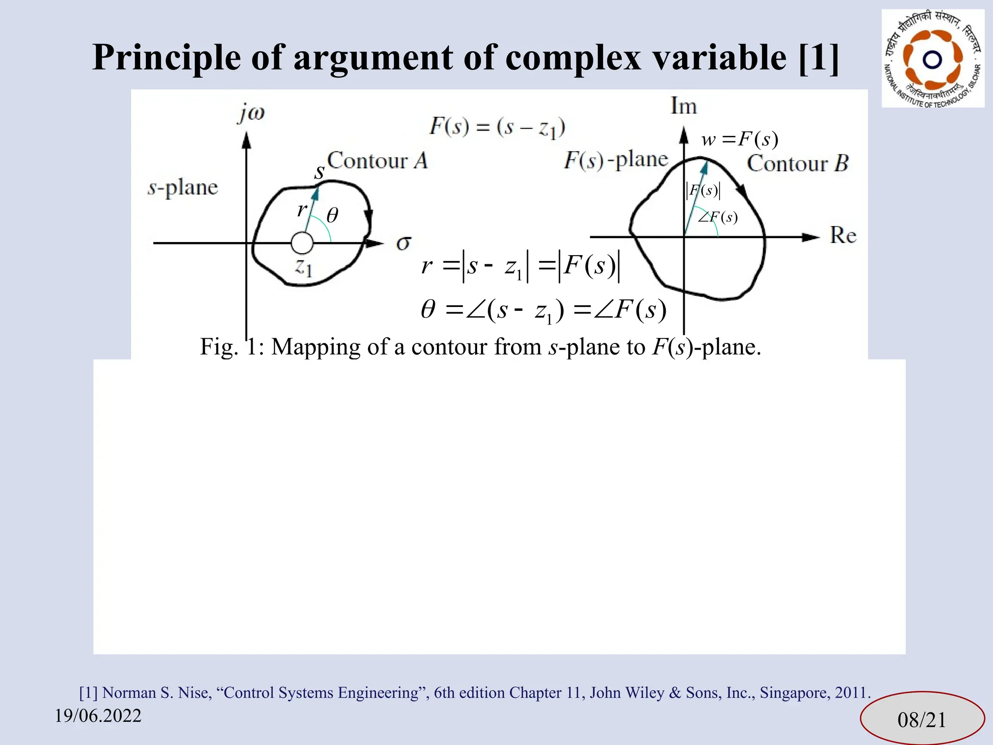 Principle of argument of complex variable [1]
19/06.2022 08/21
Fig. 1: Mapping of a contour from s-plane to F(s)-plane.

s
r
1
1
( )
( ) ( )
r s z F s
s z F s

  
  
Fig. 1: Mapping of a contour from s-plane to F(s)-plane.
( )
F s

( )
F s
[1] Norman S. Nise, “Control Systems Engineering”, 6th edition Chapter 11, John Wiley & Sons, Inc., Singapore, 2011.
1
1
1
( )
( ) ( )
r s p
F s
s p F s

  
   
( )
w F s

s
r 
( )
w F s

( )
F s

( )
F s
 