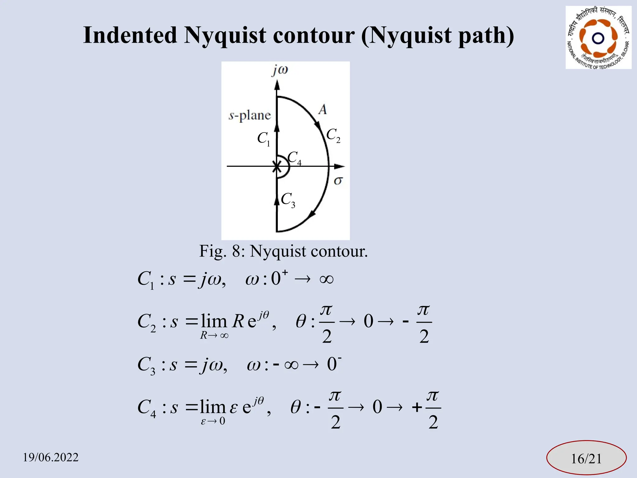 Indented Nyquist contour (Nyquist path)
19/06.2022 16/21
1
2
3
4
0
: , : 0
: lim e , : 0
2 2
: , : 0
: lim e , : 0
2 2
j
R
j
C s j
C s R
C s j
C s



 
 

 
 
 

 


  
   
   
    
Fig. 8: Nyquist contour.
4
C
1
C 2
C
3
C
 