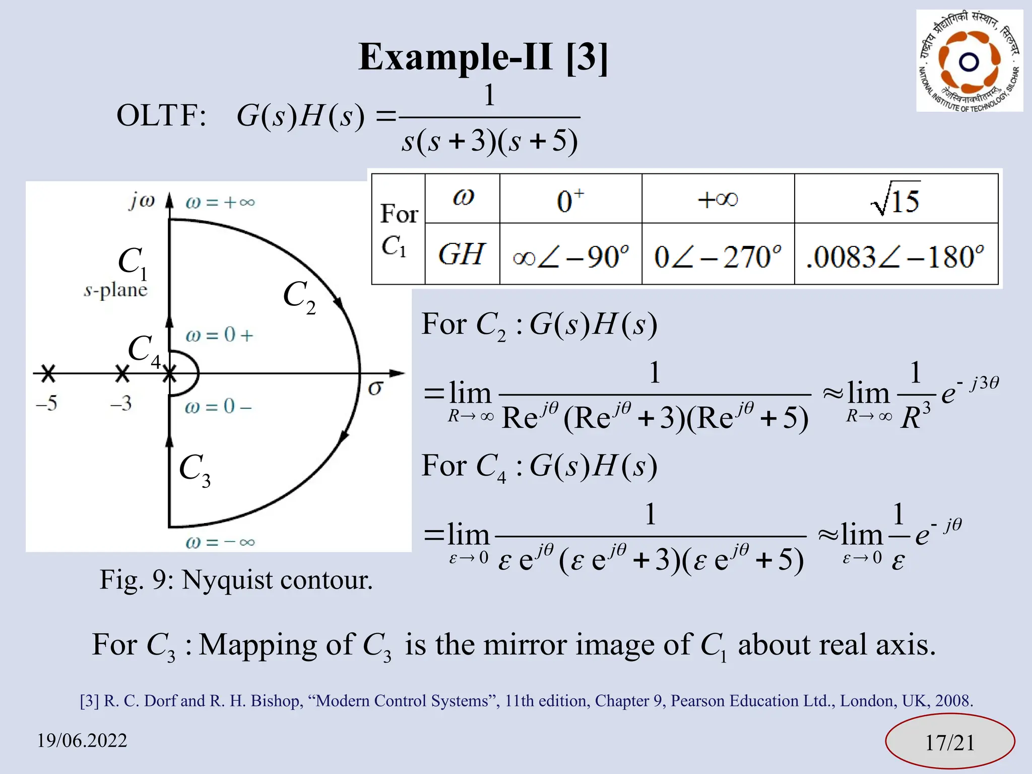 Example-II [3]
19/06.2022 17/21
1
OLTF: ( ) ( )
( 3)( 5)
G s H s
s s s

 
2
3
3
4
0 0
For : ( ) ( )
1 1
lim lim
Re (Re 3)(Re 5)
For : ( ) ( )
1 1
lim lim
e ( e 3)( e 5)
j
j j j
R R
j
j j j
C G s H s
e
R
C G s H s
e

  

  
 
   

   

 
 
 
 
 
Fig. 9: Nyquist contour.
1
C
2
C
3
C
4
C
3 3 1
For : Mapping of is the mirror image of about real axis.
C C C
[3] R. C. Dorf and R. H. Bishop, “Modern Control Systems”, 11th edition, Chapter 9, Pearson Education Ltd., London, UK, 2008.
 
