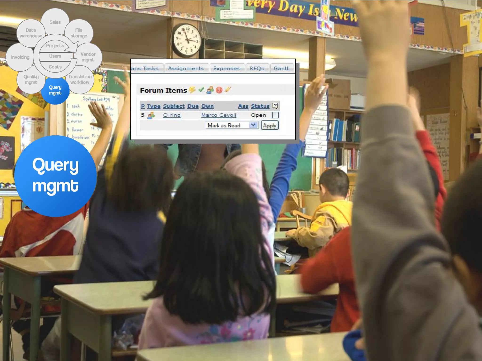Sales
      Data                    File
    warehouse               storage

                Projects

                 Users          Vendor
Invoicing
                                mgmt
                 Costs

      Quality              Translation
      mgmt                  workflow
                 Query
                 mgmt




            Query
            mgmt
 
