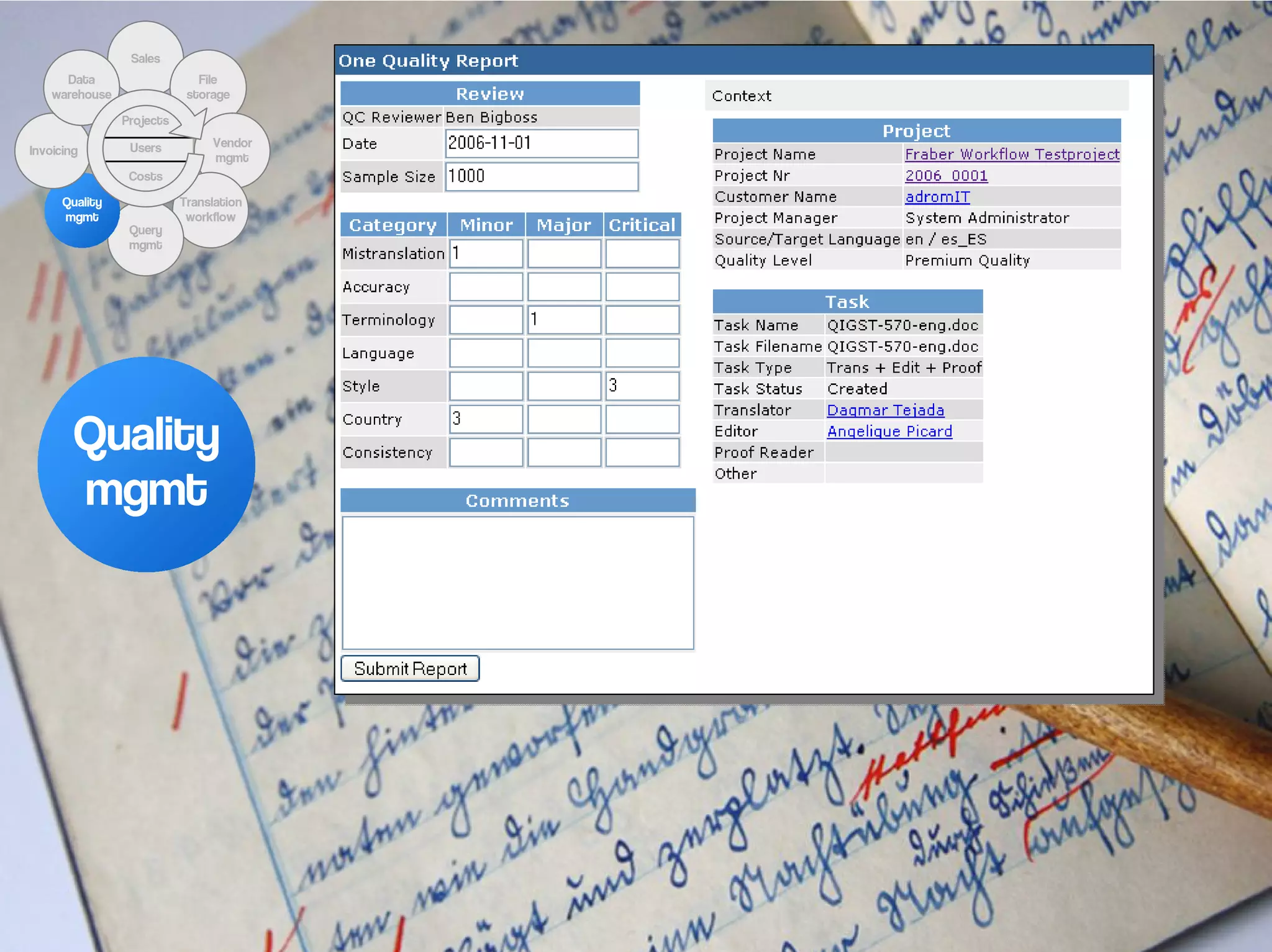 Sales
      Data                    File
    warehouse               storage

                Projects

                 Users          Vendor
Invoicing
                                mgmt
                 Costs

      Quality              Translation
      mgmt                  workflow
                 Query
                 mgmt




        Quality
        mgmt
 