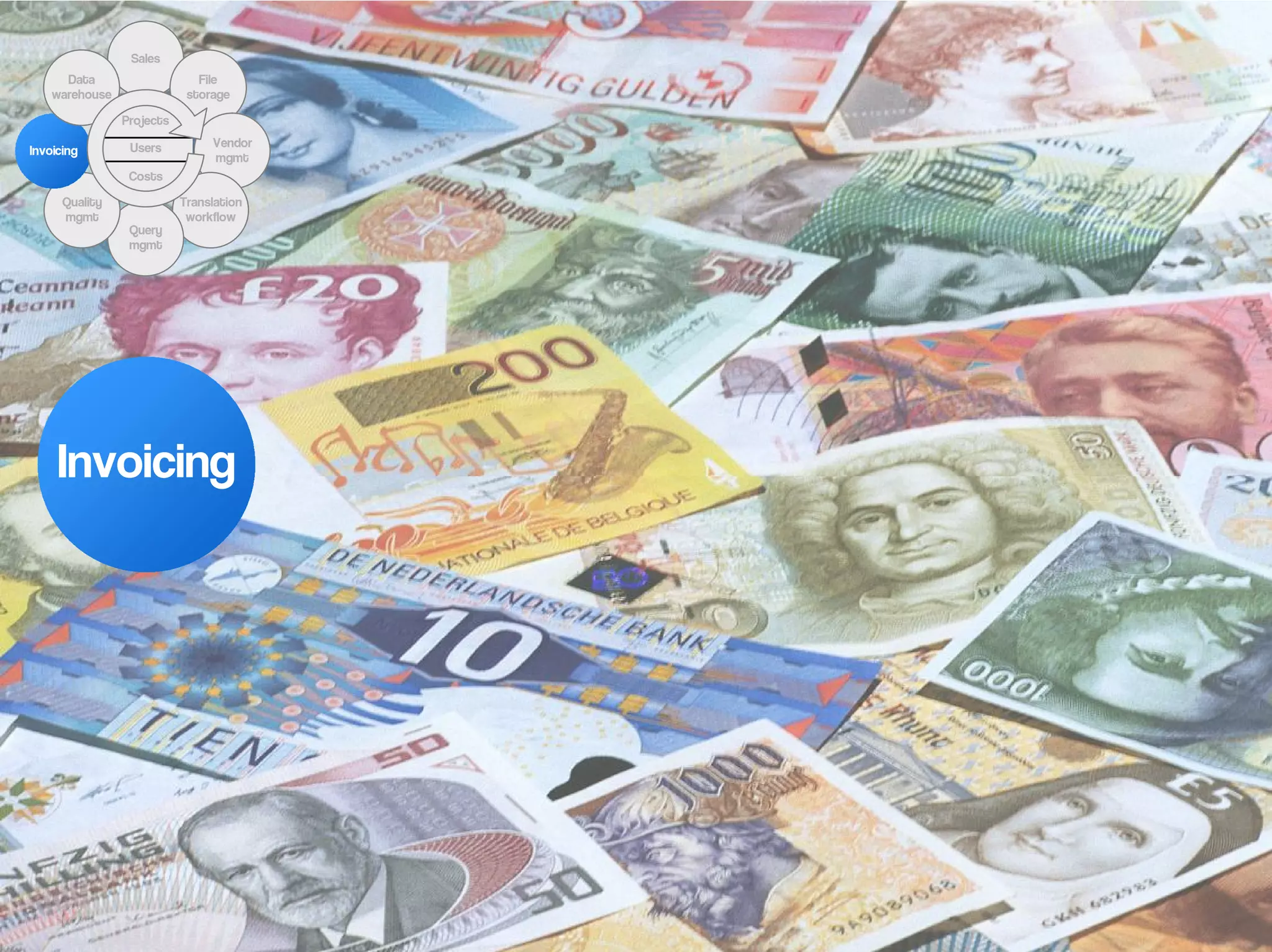 Sales
      Data                    File
    warehouse               storage

                Projects

                 Users          Vendor
Invoicing
                                mgmt
                 Costs

      Quality              Translation
      mgmt                  workflow
                 Query
                 mgmt




     Invoicing
 