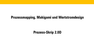 Prozessmapping, Makigami und Wertstromdesign



             Prozess-Skrip 2.0D
 