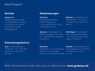 godesysAG
Nikolaus-Kopernikus-Straße 3
D-55129 Mainz
Tel.: +49 (0) 6131 95977-0
Fax: +49 (0) 6131 95977-67
E-Mail: info@godesys.de
München
Am Moosfeld 37
D-81829 München
Tel.: +49 (0) 7721 9927-0
Fax: +49 (0) 7721 9927-27
VS-Villingen
Auf der Steig 6
D-78052 Villingen-Schwenningen
Tel.: +49 (0) 7721 9927-0
Fax: +49 (0) 7721 9927-27
Schweiz
Flughofstrasse 55
CH-8152 Glattbrugg
Tel.: +41 (0) 43 211 4488
Fax: +41 (0) 43 211 4487
Entwicklungszentrum
Jena
Otto-Schott-Straße 13
D-07745 Jena
Tel.: +49 (0) 3641 53278-0
Fax: +49 (0) 3641 53278-29
Mehr Informationen finden Sie auch im Internet unter www.godesys.de
Zentrale
Dortmund
Gottlieb-Daimler-Straße 2
D-59439 Holzwickede
Tel.: +49 (0) 2301 2977-0
Fax: +49 (0) 2301 2977-29
Niederlassungen
Hannover
Frankenring 30
D-30855 Langenhagen
Tel.: +49 (0) 511 - 978 498 30
Fax: +49 (0) 511 - 978 498 33
Österreich
Rebengasse 1-7/4
A-2700 Wiener Neustadt
Tel.: +43 (0) 2622 61238
Fax: +43 (0) 2622 6123890
 