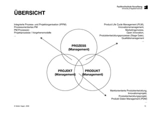 Prozess - Projekt - Produkt