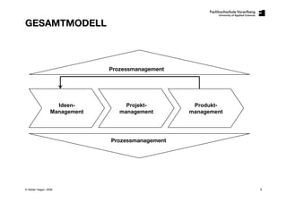 Prozess - Projekt - Produkt