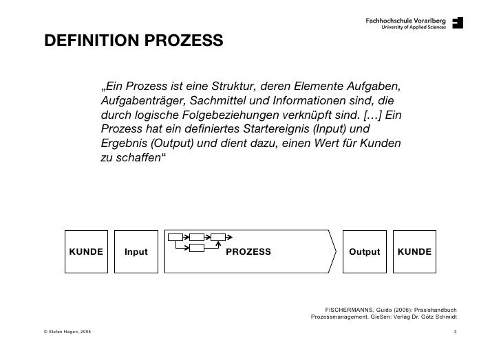 landrasseziegen.de