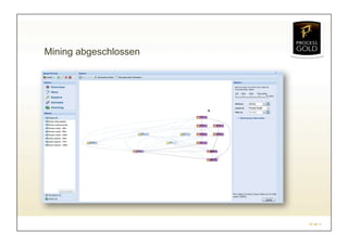 Mining abgeschlossen




                       07.04.11
 