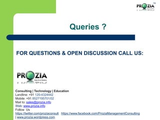 TM
Queries ?
Consulting | Technology | Education
Landline: +91 120-4324442
Mobile: +91 8527195701/02
Mail to: sales@prozia.info
Web: www.prozia.info
Follow Us
https://twitter.com/proziaconsult https://www.facebook.com/ProziaManagementConsulting
| www.prozia.wordpress.com
FOR QUESTIONS & OPEN DISCUSSION CALL US:
 